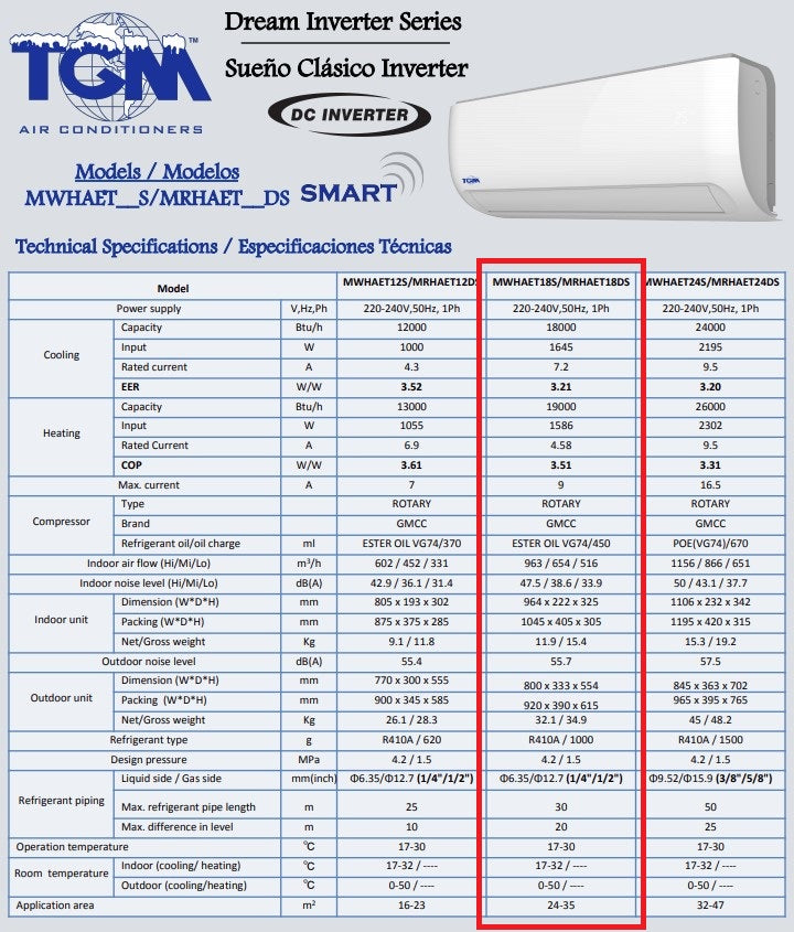 TGM Dream Inverter WiFi Air Conditioning Unit 18,000 BTU